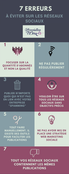 Erreurs a ne pas faire sur les rs